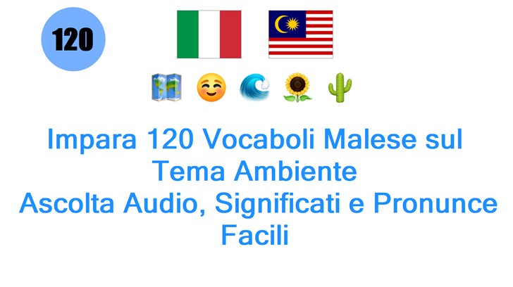 Impara 120 Vocaboli Malese sul Tema Ambiente: Ascolta Audio, Significati e Pronunce Facili